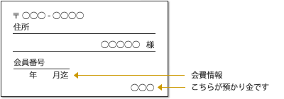 会費情報・預かり金表記